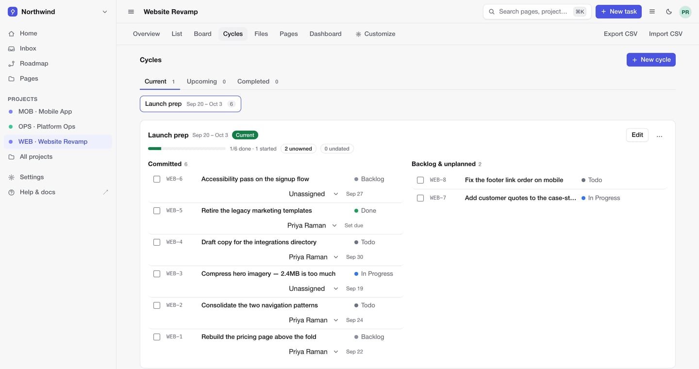 A running cycle called Launch prep, with a progress bar, counts of unowned and undated items, and the committed work listed beside the remaining backlog.