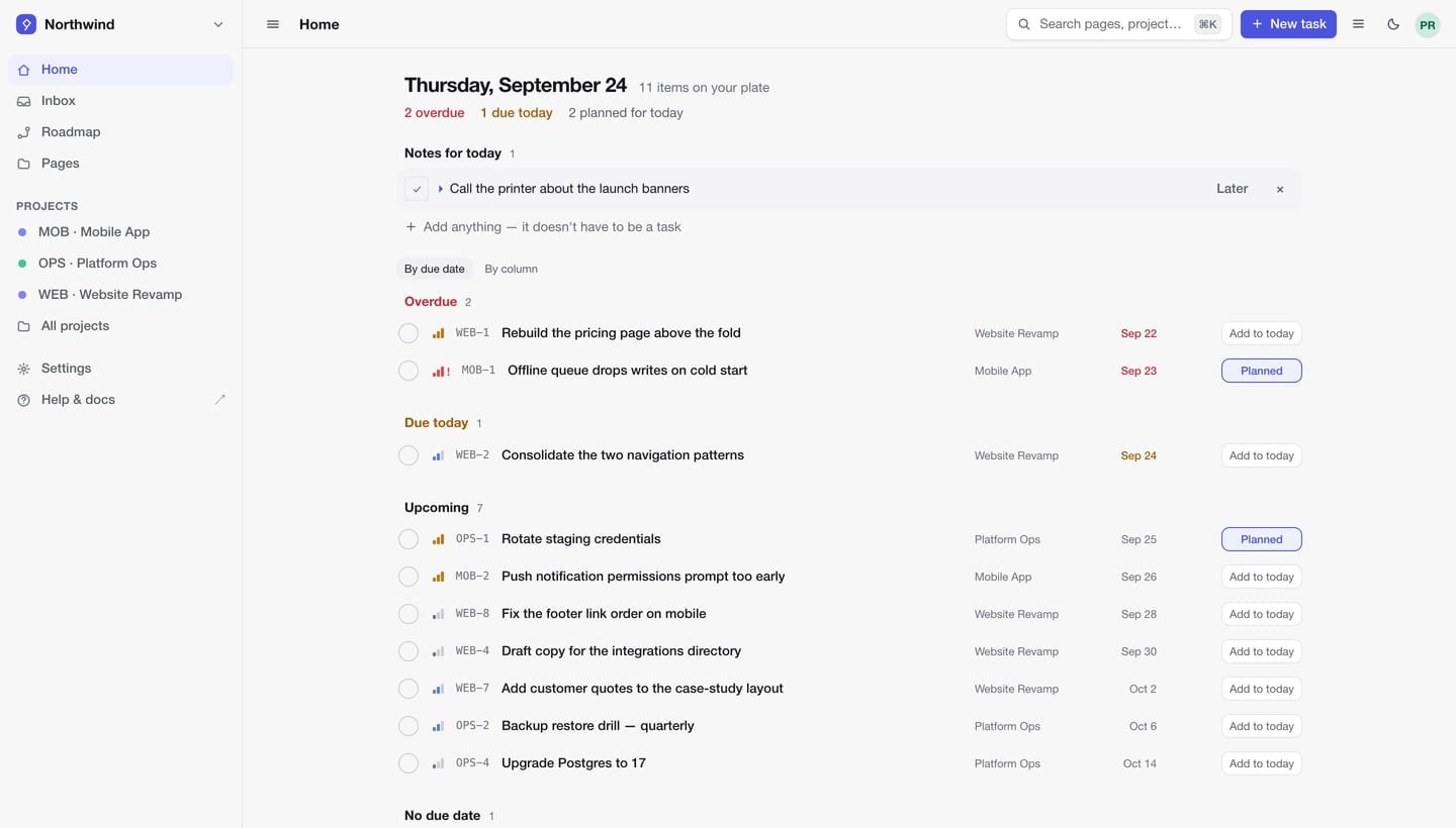 ScopeKite Home for one day: notes for today, then work grouped as overdue, due today and upcoming, each row showing priority, identifier, project and due date.